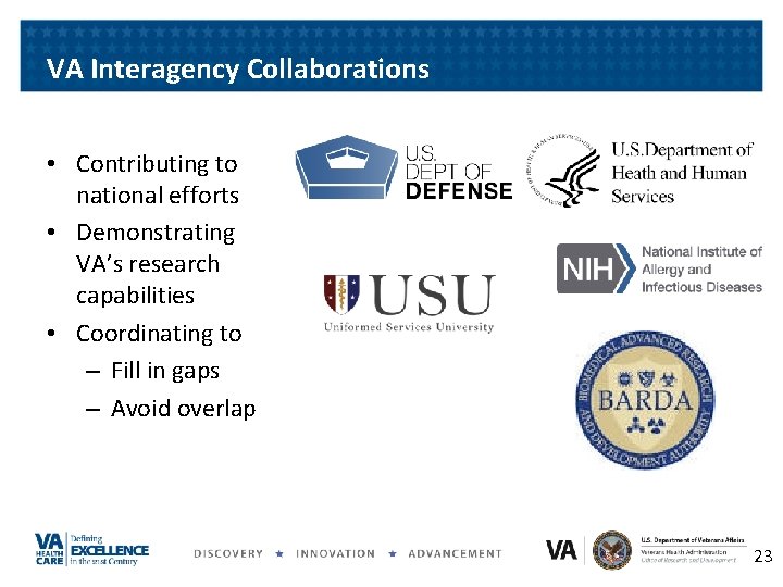 VA Interagency Collaborations • Contributing to national efforts • Demonstrating VA’s research capabilities •