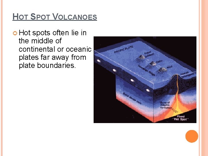 INSIDE EARTH CHAPTER 3 VOLCANOES Section 1 Volcanoes