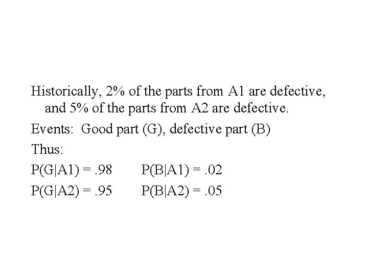 Historically, 2% of the parts from A 1 are defective, and 5% of the