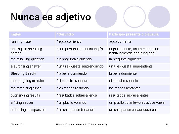 Nunca es adjetivo inglés *Gerundio Participio presente o cláusula running water *agua corriendo agua