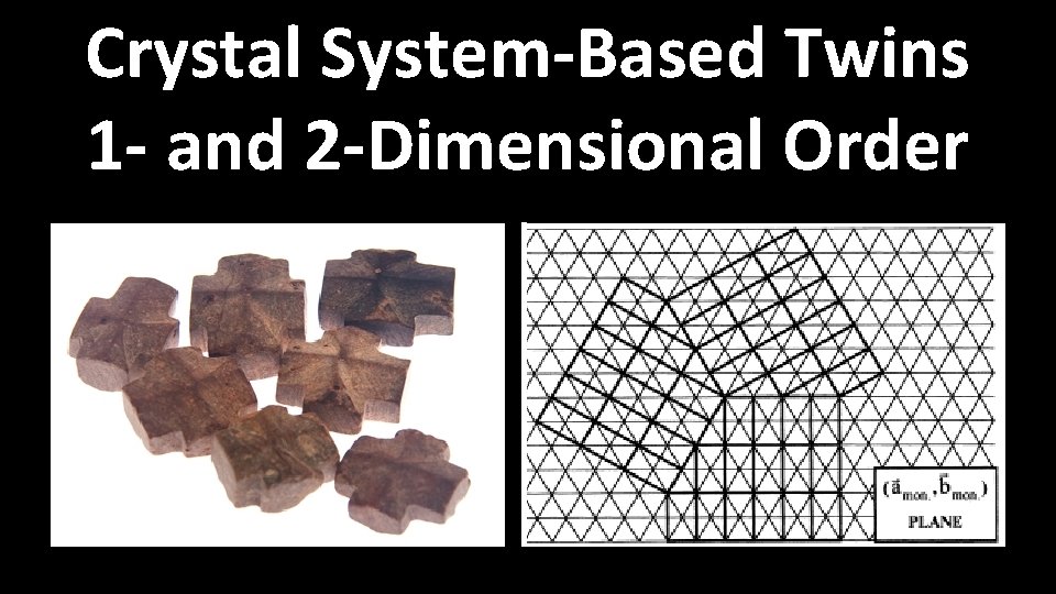 Crystal System-Based Twins 1 - and 2 -Dimensional Order 