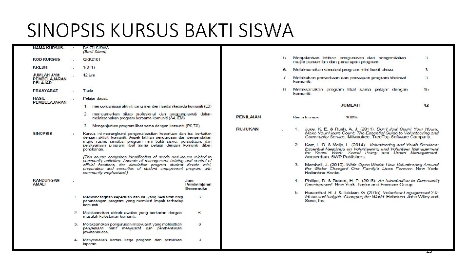 SINOPSIS KURSUS BAKTI SISWA 15 