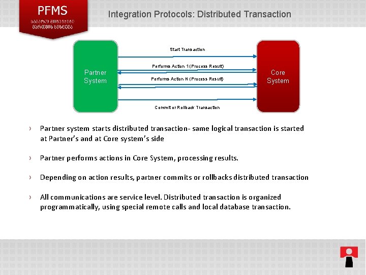 Integration Protocols: Distributed Transaction Start Transaction Partner System Performs Action 1 (Process Result) Performs