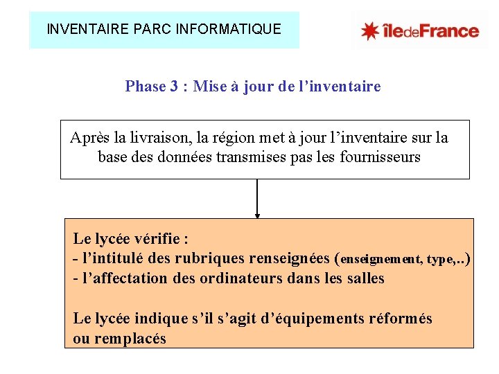 INVENTAIRE PARC INFORMATIQUE Phase 3 : Mise à jour de l’inventaire Après la livraison,