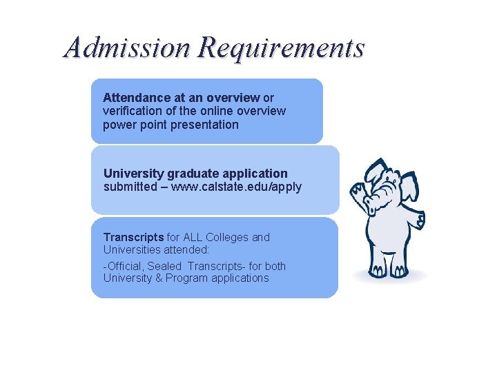 Admission Requirements Attendance at an overview or verification of the online overview power point