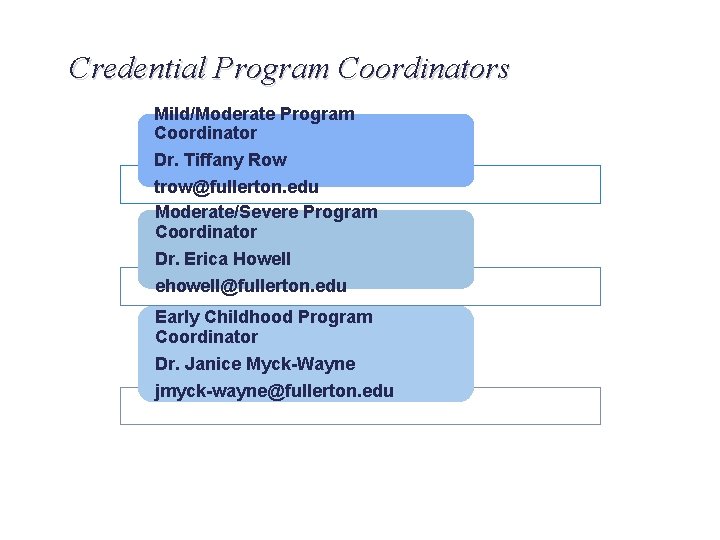 Credential Program Coordinators Mild/Moderate Program Coordinator Dr. Tiffany Row trow@fullerton. edu Moderate/Severe Program Coordinator
