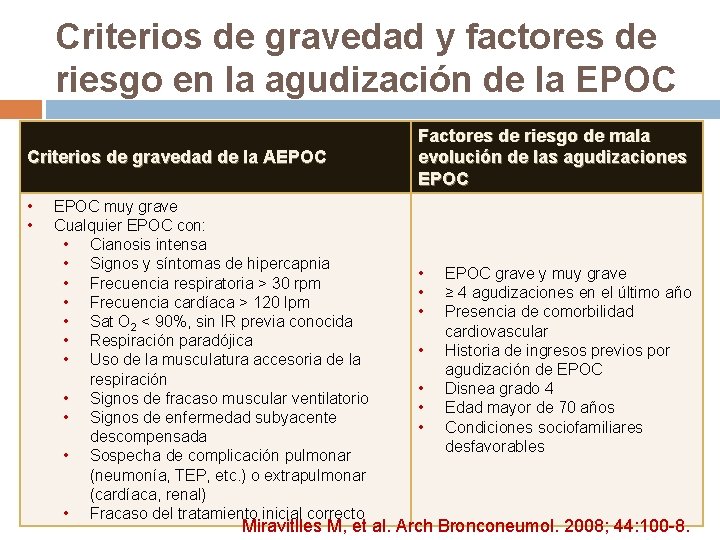 Criterios de gravedad y factores de riesgo en la agudización de la EPOC Criterios