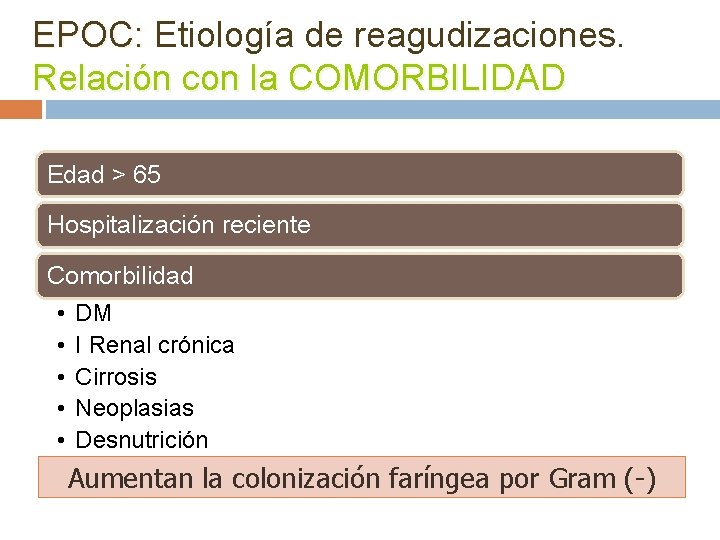 EPOC: Etiología de reagudizaciones. Relación con la COMORBILIDAD Edad > 65 Hospitalización reciente Comorbilidad