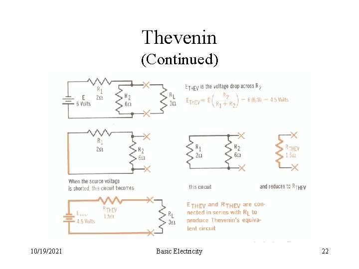 Thevenin (Continued) 10/19/2021 Basic Electricity 22 