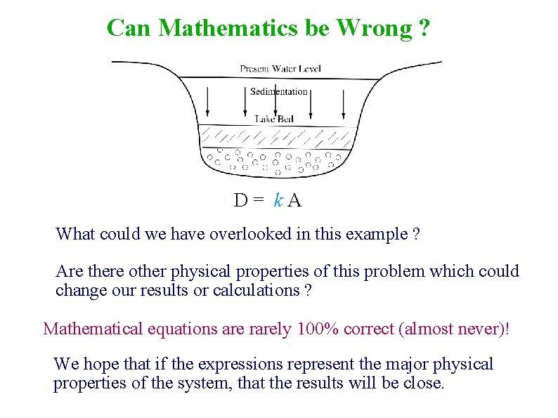 Can Mathematics be Wrong ? D= k. A What could we have overlooked in