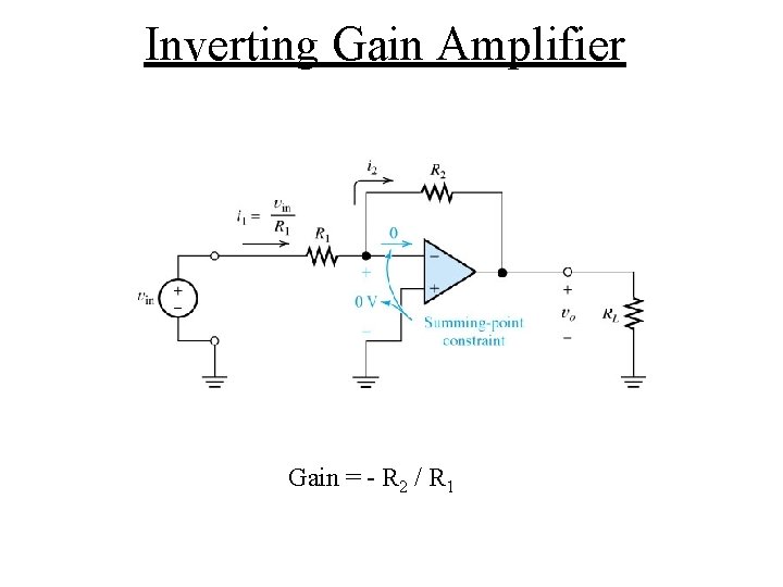 Inverting Gain Amplifier Gain = - R 2 / R 1 