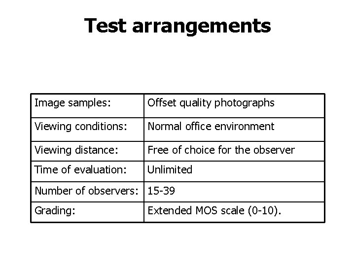 Test arrangements Image samples: Offset quality photographs Viewing conditions: Normal office environment Viewing distance: