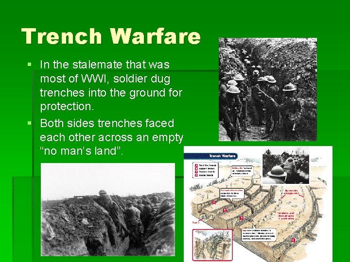 Trench Warfare § In the stalemate that was most of WWI, soldier dug trenches