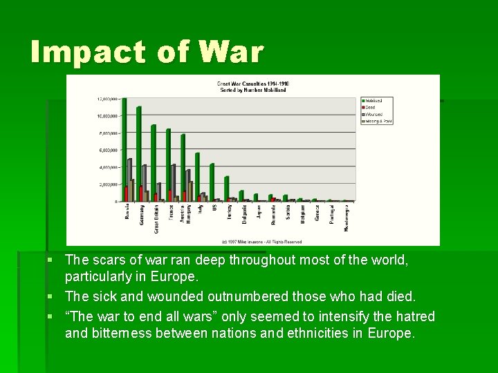 Impact of War § The scars of war ran deep throughout most of the