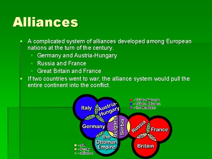 Alliances § A complicated system of alliances developed among European nations at the turn