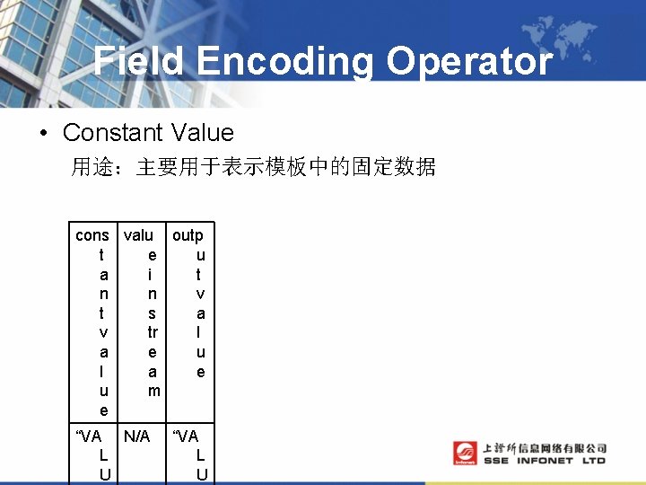 Field Encoding Operator • Constant Value 用途：主要用于表示模板中的固定数据 cons valu outp t e u a