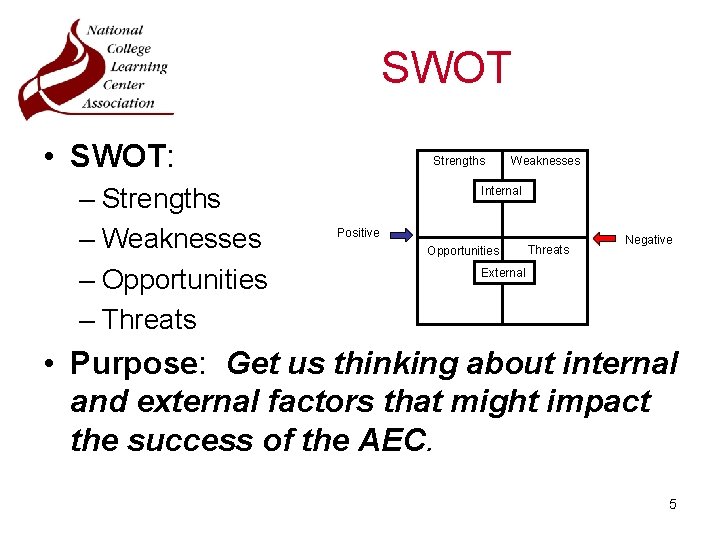 SWOT • SWOT: – Strengths – Weaknesses – Opportunities – Threats Strengths Weaknesses Internal