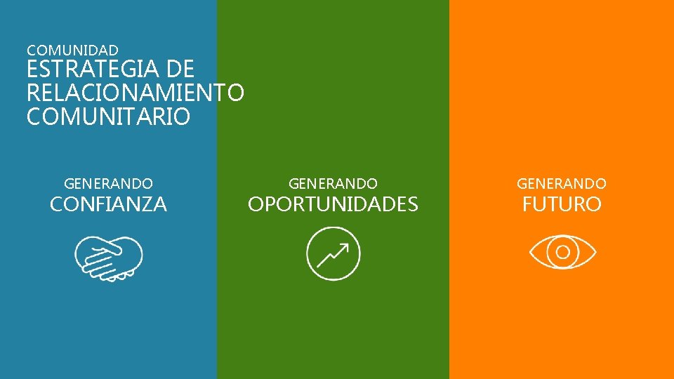 COMUNIDAD ESTRATEGIA DE RELACIONAMIENTO COMUNITARIO GENERANDO CONFIANZA GENERANDO OPORTUNIDADES GENERANDO FUTURO 