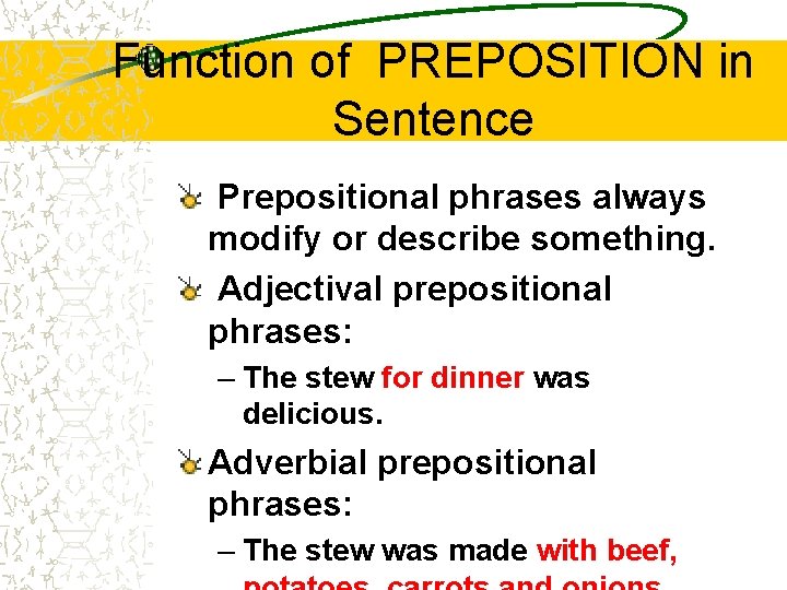 Function of PREPOSITION in Sentence Prepositional phrases always modify or describe something. Adjectival prepositional Function of PREPOSITION in Sentence Prepositional phrases always modify or describe something. Adjectival prepositional