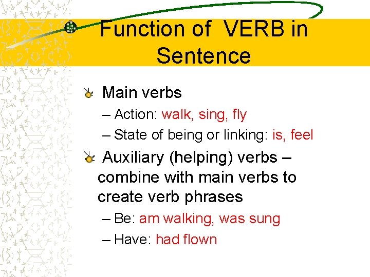 Function of VERB in Sentence Main verbs – Action: walk, sing, fly – State Function of VERB in Sentence Main verbs – Action: walk, sing, fly – State