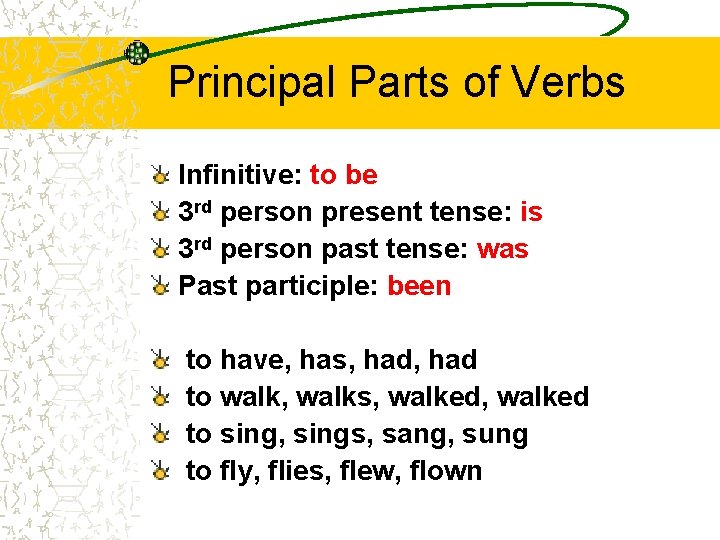 Principal Parts of Verbs Infinitive: to be 3 rd person present tense: is 3 Principal Parts of Verbs Infinitive: to be 3 rd person present tense: is 3