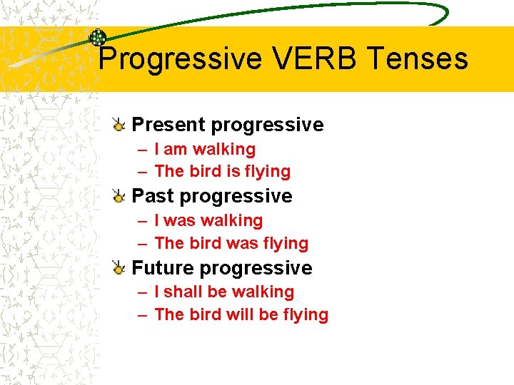Progressive VERB Tenses Present progressive – I am walking – The bird is flying Progressive VERB Tenses Present progressive – I am walking – The bird is flying
