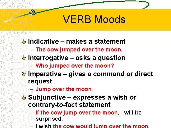 VERB Moods Indicative – makes a statement – The cow jumped over the moon. VERB Moods Indicative – makes a statement – The cow jumped over the moon.