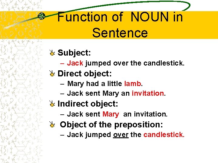 Function of NOUN in Sentence Subject: – Jack jumped over the candlestick. Direct object: Function of NOUN in Sentence Subject: – Jack jumped over the candlestick. Direct object:
