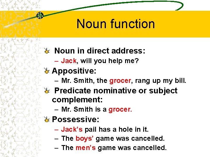 Noun function Noun in direct address: – Jack, will you help me? Appositive: – Noun function Noun in direct address: – Jack, will you help me? Appositive: –