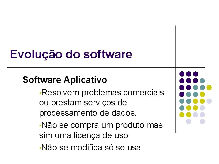 Evolução do software Software Aplicativo • Resolvem problemas comerciais ou prestam serviços de processamento