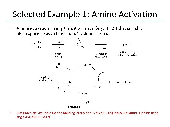 Selected Example 1: Amine Activation • Amine activation – early transition metal (e. g.