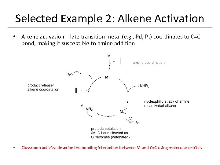 Selected Example 2: Alkene Activation • Alkene activation – late transition metal (e. g.