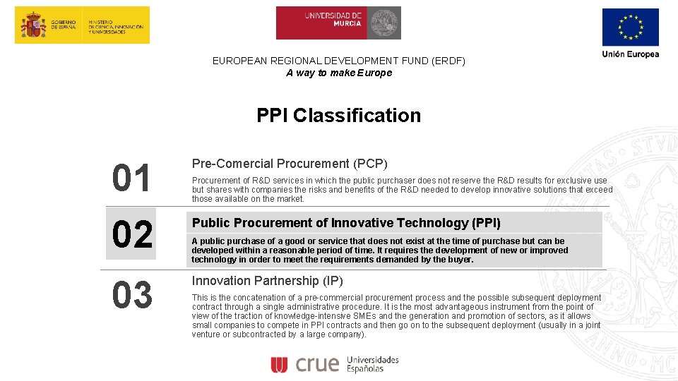 EUROPEAN REGIONAL DEVELOPMENT FUND (ERDF) A way to make Europe PPI Classification 01 02