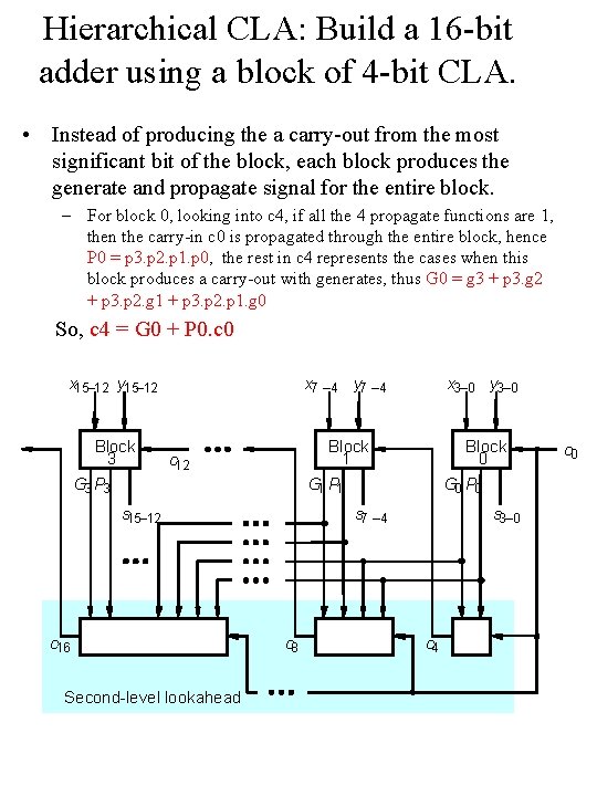 Hierarchical CLA: Build a 16 -bit adder using a block of 4 -bit CLA.