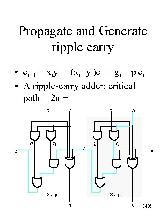Propagate and Generate ripple carry • ci+1 = xiyi + (xi+yi)ci = gi +