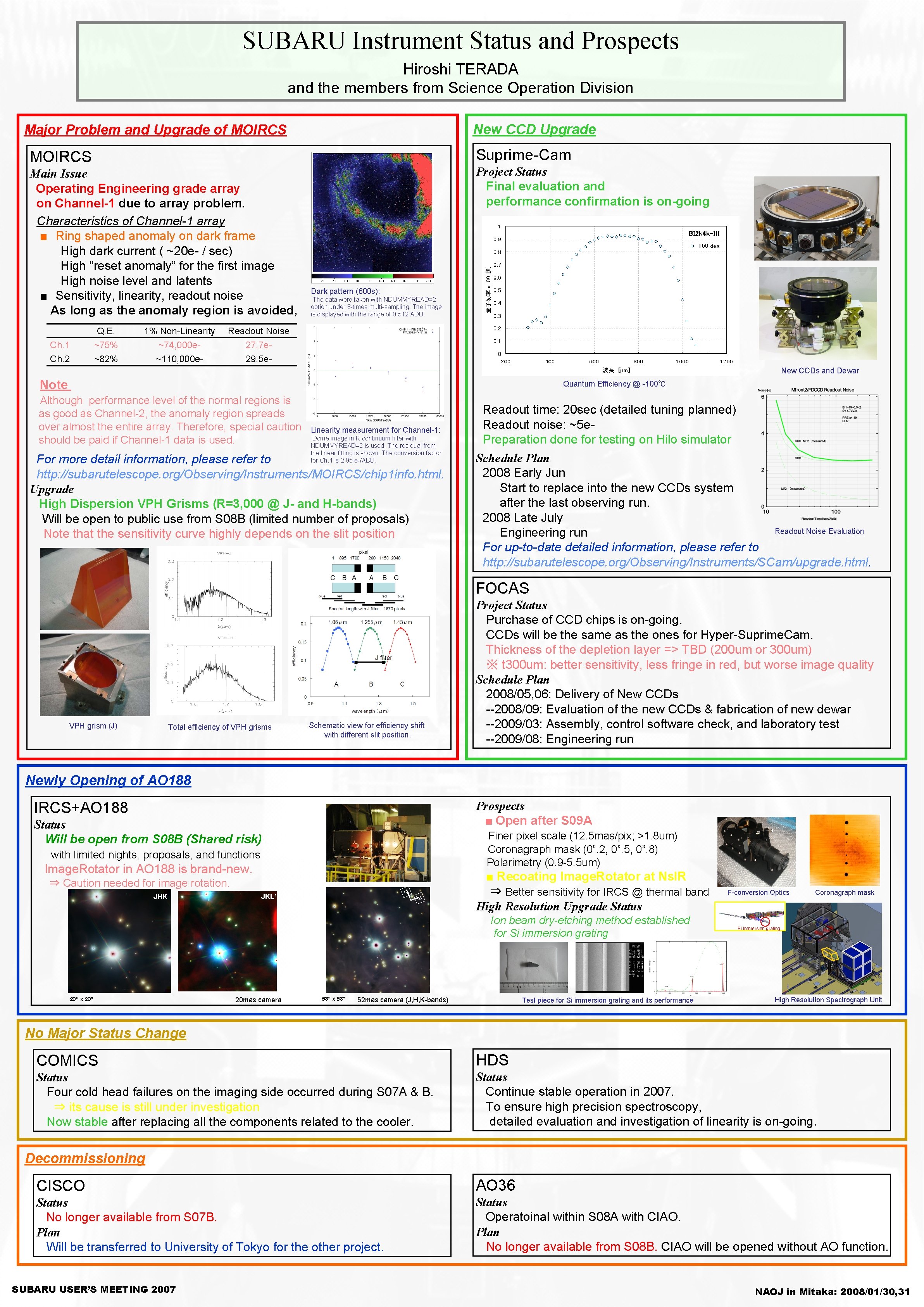 SUBARU Instrument Status and Prospects Hiroshi TERADA and the members from Science Operation Division