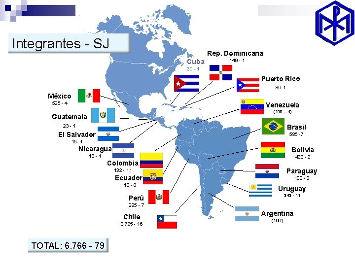 Integrantes - SJ Rep. Dominicana Cuba 149 - 1 30 - 1 Puerto Rico