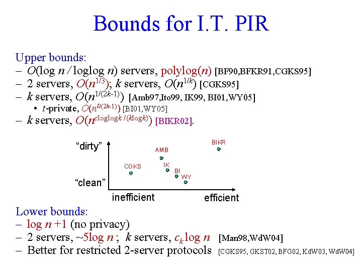 Bounds for I. T. PIR Upper bounds: – O(log n / loglog n) servers,