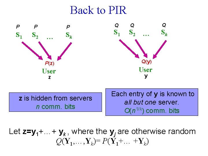 Back to PIR P P P S 1 S 2 Sk P(z) User z