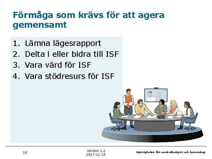 Förmåga som krävs för att agera gemensamt 1. 2. 3. 4. Lämna lägesrapport Delta