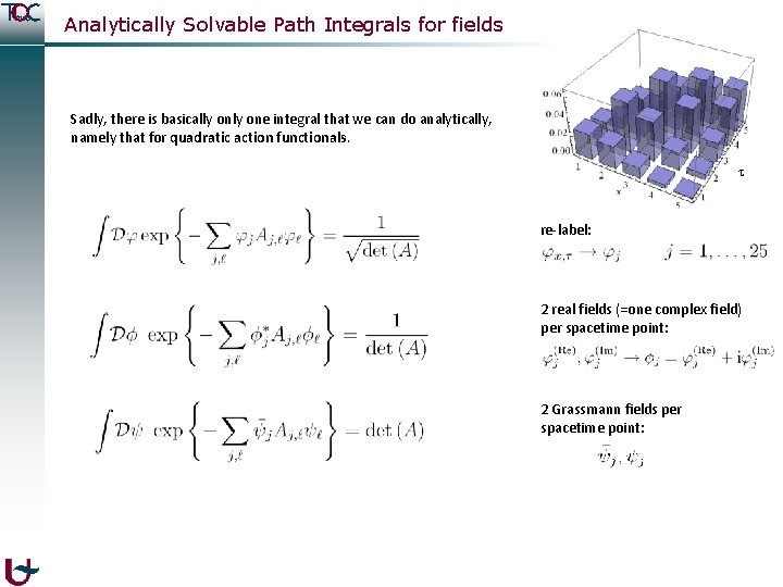 Analytically Solvable Path Integrals for fields Sadly, there is basically one integral that we