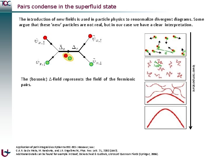 Pairs condense in the superfluid state The introduction of new fields is used in