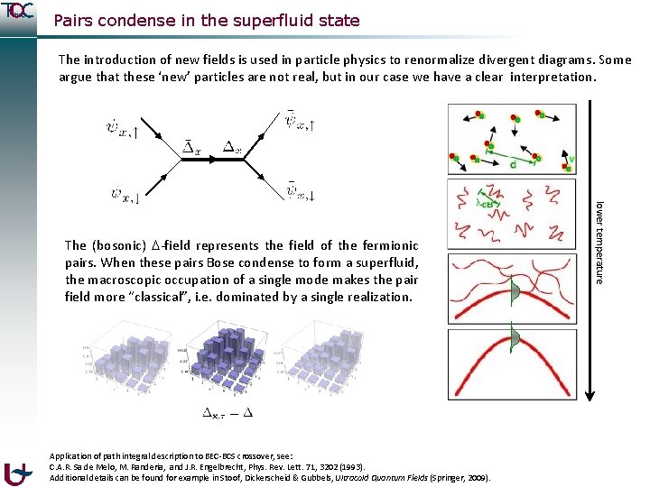 Pairs condense in the superfluid state The introduction of new fields is used in