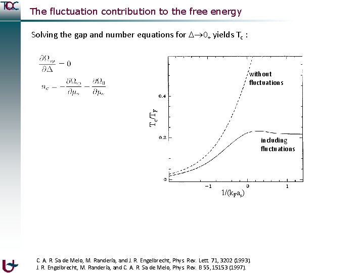 The fluctuation contribution to the free energy Solving the gap and number equations for