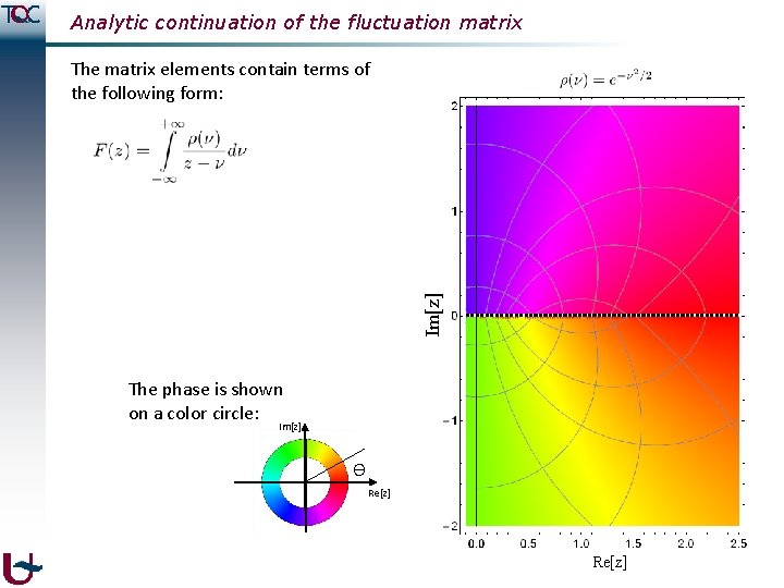 Analytic continuation of the fluctuation matrix Im[z] The matrix elements contain terms of the