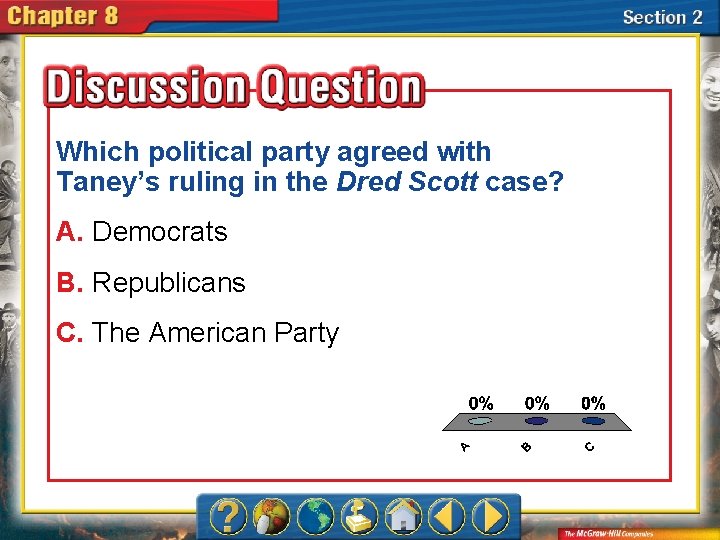 Which political party agreed with Taney’s ruling in the Dred Scott case? A. Democrats