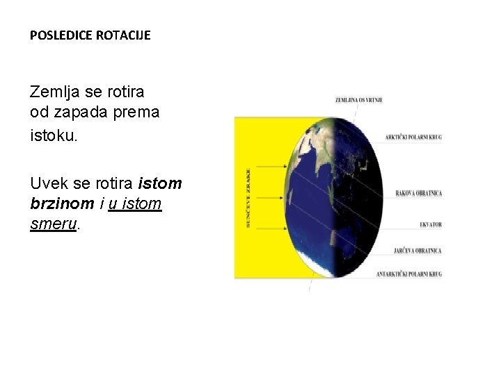 POSLEDICE ROTACIJE Zemlja se rotira od zapada prema istoku. Uvek se rotira istom brzinom