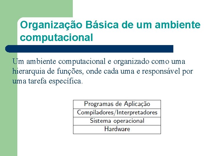Organização Básica de um ambiente computacional Um ambiente computacional e organizado como uma hierarquia