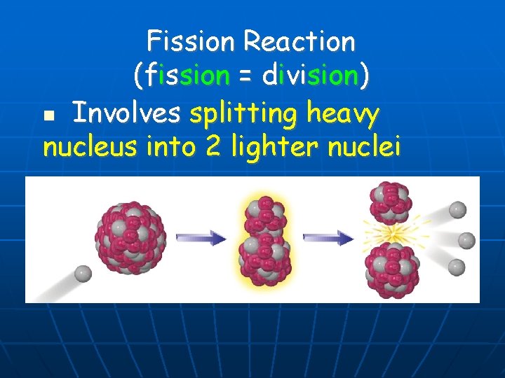 Fission Reaction (fission = division) Involves splitting heavy nucleus into 2 lighter nuclei 