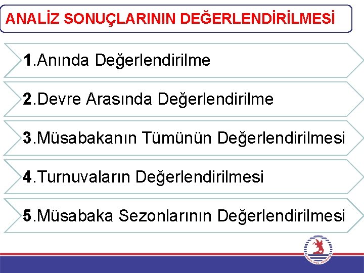 ANALİZ SONUÇLARININ DEĞERLENDİRİLMESİ 1. Anında Değerlendirilme 2. Devre Arasında Değerlendirilme 3. Müsabakanın Tümünün Değerlendirilmesi